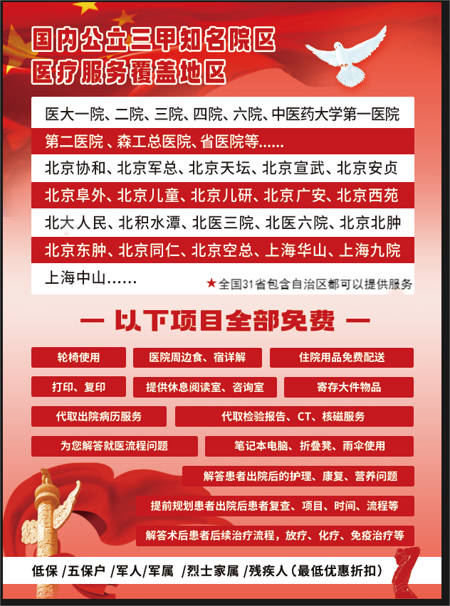 服务覆盖地区(图1)