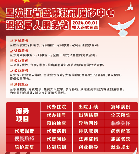 服务项目(图1)