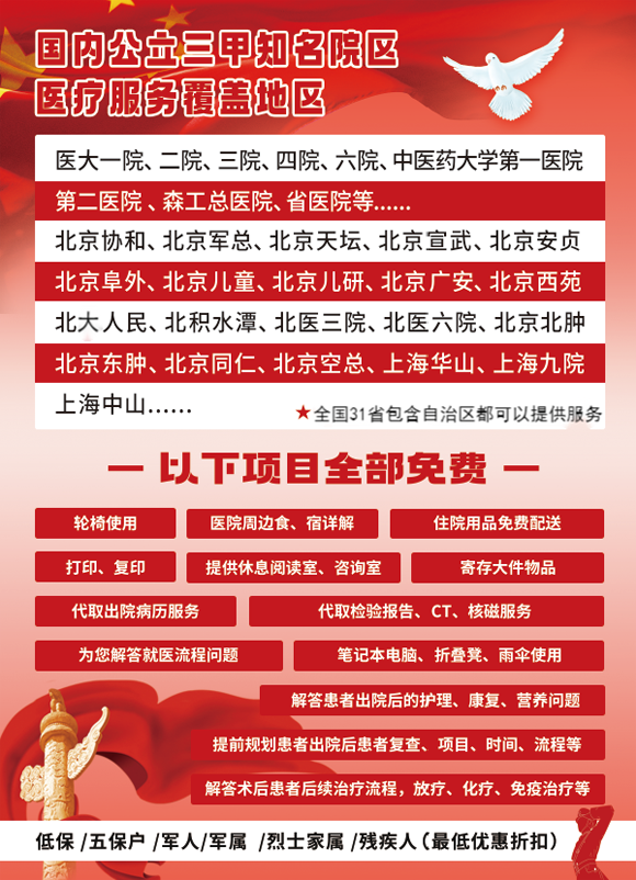 服务项目(图2)